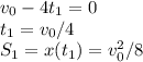 v_0 - 4t_1 = 0\\t_1 = v_0/4\\S_1 = x(t_1) = v_0^2/8