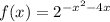 f(x) = {2}^{ - {x}^{2} - 4x }