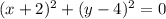 (x + 2)^2 + (y-4)^2 = 0