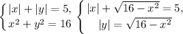 \displaystyle\left \{ {{|x|+|y|=5,} \atop {x^2+y^2=16}} \right.\left \{ {{|x|+\sqrt{16-x^2}=5,} \atop {|y|=\sqrt{16-x^2}}} \right.