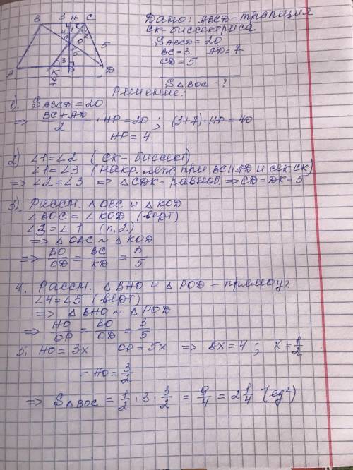 ABCD трапеция с основаниями ВС и АD площадью 20. СК-биссектриса угла С, К принадлежит АD, BC=3, AD=7