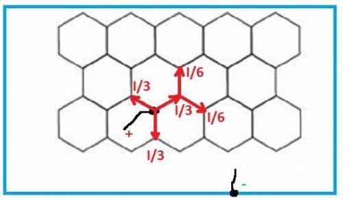 В бесконечную сетку, состоящую из шестиугольников, с сопротивлениями каждого ребра 100 Ом (см. рис.