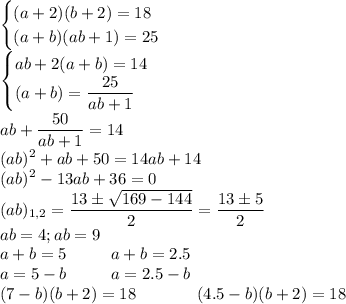 \displaystyle\begin{cases}(a+2)(b+2)=18\\(a+b)(ab+1)=25\end{cases}\\\begin{cases}ab+2(a+b)=14\\(a+b)={\displaystyle\frac{25}{ab+1}}\end{cases}\\ab+\frac{50}{ab+1}=14\\(ab)^2+ab+50=14ab+14\\(ab)^2-13ab+36=0\\(ab)_{1,2}=\frac{13\pm\sqrt{169-144}}{2}=\frac{13\pm5}{2}\\ab=4;ab=9\\a+b=5\ \ \ \ \ \ \ \ a+b=2.5\\a=5-b\ \ \ \ \ \ \ \ a=2.5-b\\(7-b)(b+2)=18\ \ \ \ \ \ \ \ \ \ \ (4.5-b)(b+2)=18\\