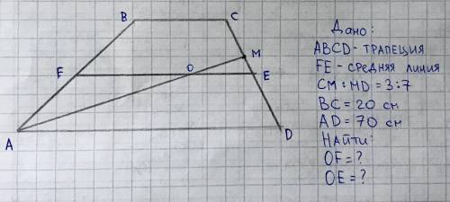 На основании AD и BC трапеции ABCD равны соответственно 70 и 20 На стороне CD выбрана. м так что cm