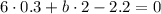 6\cdot0.3 + b\cdot2 - 2.2 = 0