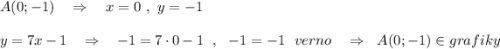 A(0;-1)\ \ \ \Rightarrow \ \ \ x=0\ ,\ y=-1\\\\y=7x-1\ \ \ \Rightarrow \ \ \ -1=7\cdot 0-1\ \ ,\ \ -1=-1\ \ verno\ \ \ \Rightarrow \ \ A(0;-1)\in grafiky