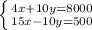 \left \{ {{4x+10y=8000} \atop {15x-10y=500}} \right.