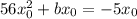 56x_0^{2} +bx_0 = -5x_0