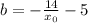 b = -\frac{14}{x_0} -5