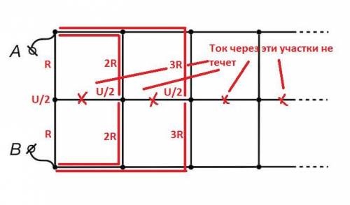 Определите сопротивление бесконечной цепи между точками A и B, если сопротивление каждой проволочки,