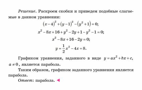 Ответы: Какой из графиков является графиком уравнения 2х - 0,5 y =3.
