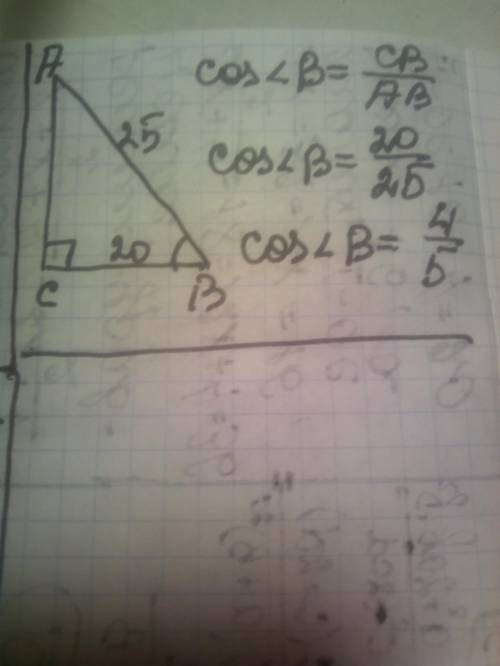 В треугольнике вас известно, что угол с=90° ,ав =25см ,вс =20см найти cos в​