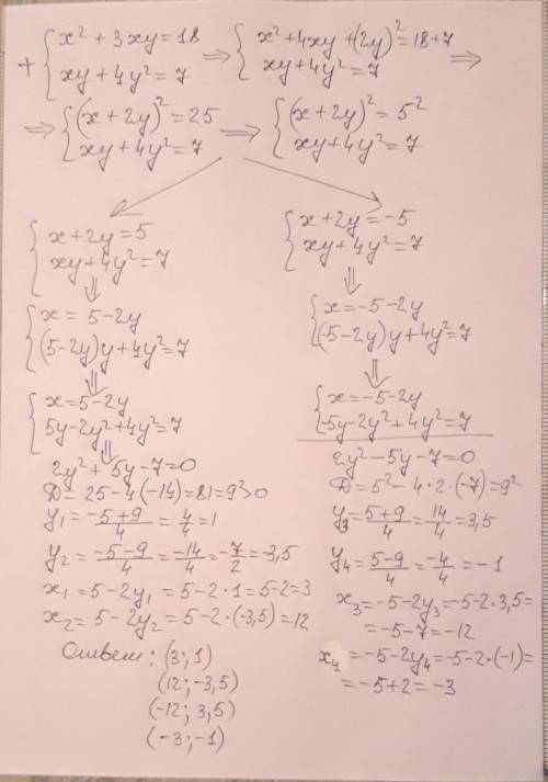 Виконайте цю систему і цю: {x²-xy=6{y²-xy=3дуже буду вдячна ів​