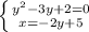 \left \{ {{y^2-3y+2=0} \atop {x=-2y+5}} \right.