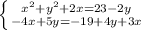 \left \{ {{x^2+y^2+2x=23-2y} \atop {-4x+5y=-19+4y+3x}} \right.