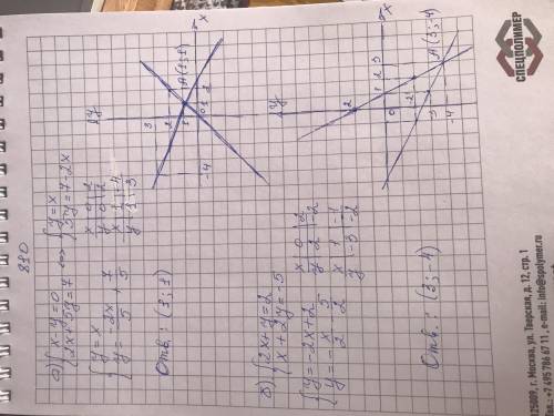 Номер 810. Розв'яжіть графічно систему рівнянь а) и б)