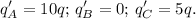 \displaystyle q_A'=10q;\,q_B'=0;\,q_C'=5q.