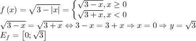 f\left ( x \right )=\sqrt{3-\left | x \right |}=\left\{\begin{matrix}\sqrt{3-x},x\geq 0\\ \sqrt{3+x},x