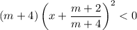 (m+4)\left(x+\dfrac{m+2}{m+4}\right)^2