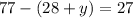 77-(28+y)=27