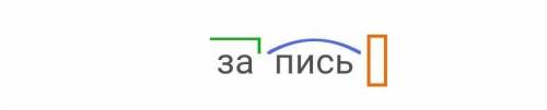 Задание :Запешите слова и выделите в них морфемы Добро ,метро;бочка,ночка;забор ,запись;