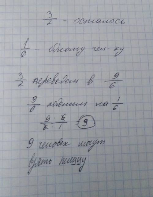 одноклассники заказали пиццу и договорились есть по 1/6 части пиццы в конце осталось 3/2 части пиццы