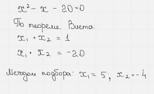 Розвяжить ривняння. x2-x-20=0