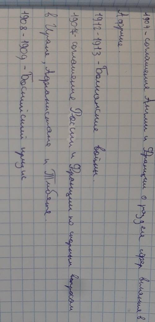 Перечислите основные международные противоречия начала ХХ века всемирная история