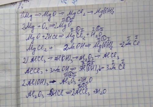 Решить цепочки назвать вещества. 1) Mg -> MgO -> MgCl2 -> Mg(OH)2 2)AlCl3 -> Al(OH)3 -&g