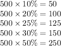 500 \times 10\% = 50 \\ 500 \times 20\% = 100 \\ 500 \times 25\% = 125 \\ 500 \times 30\% = 150 \\ 500 \times 50\% = 250 \\