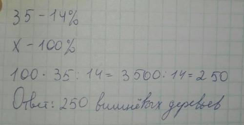 B саду 35 вишнёвых деревьев, что составляет 14% всех деревьев. Сколько всего деревьев в саду?​