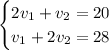 \begin{cases}2v_1+v_2=20 \\ v_1+2v_2=28 \end{cases}