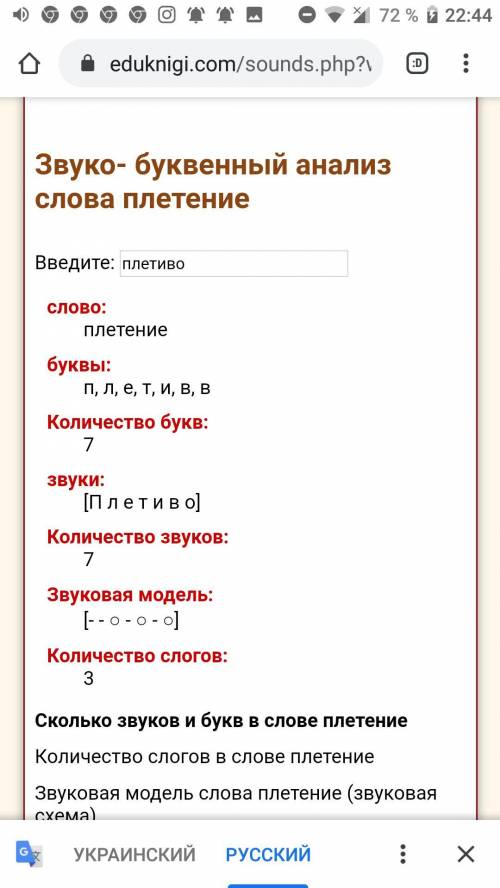 Фонетичний розбір слова плетиво ​