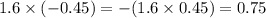 1.6 \times ( - 0.45) = - (1.6 \times 0.45) = 0.75