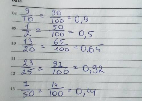 Приведите обыкновенные дроби к знаменателю 100 и запишите их десятичными дробями:9/10 ; 1/2 ; 13/20