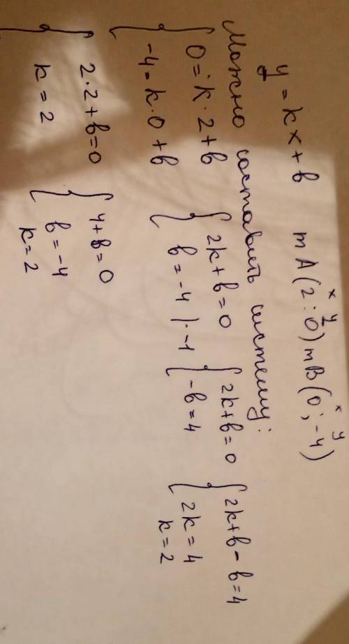 График функции y=kx+b пересекает оси координат в точках А(2; 0) и В(0; -4). Найти значения k и b