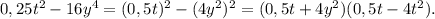 0,25t^2-16y^4=(0,5t)^2-(4y^2)^2=(0,5t+4y^2)(0,5t-4t^2).\\