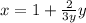 x = 1 + \frac{2}{3y } y