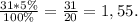 \frac{31*5\%}{100\%} =\frac{31}{20} =1,55.