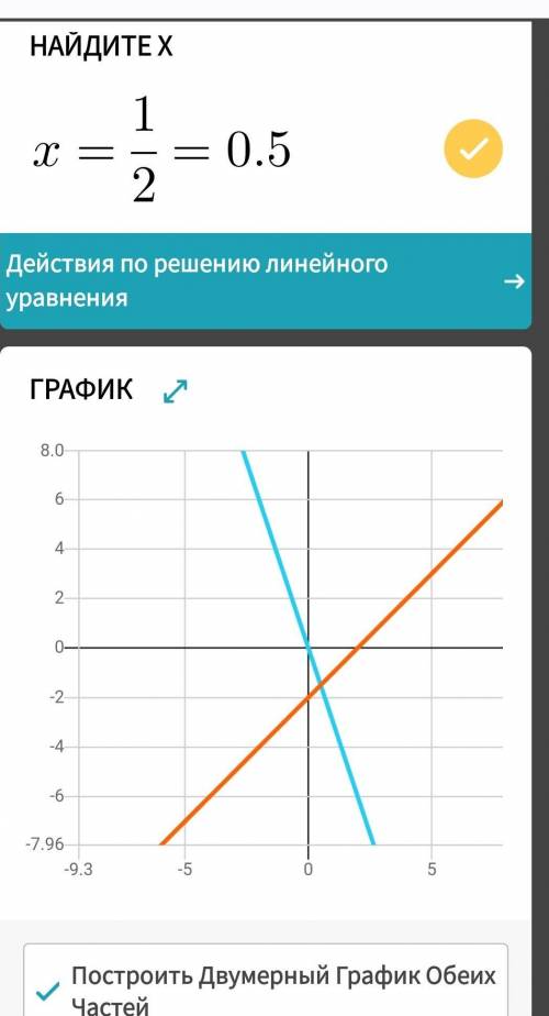 решить х-2=-3х; 2) -х-7=х; 3) -3х-9=2х; 4)-1-3х=2х+1;5) 30(2х-3)=5(8х-15); 6)28(1-4х)=7(3х+5).​