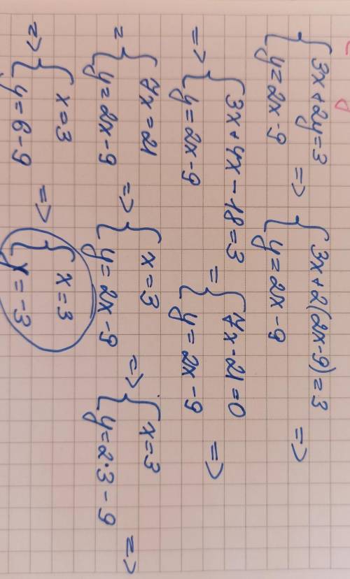 Решите систему уравнения 3x + 2y = 3,2 x - y = 9;​