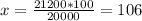 x=\frac{21200*100}{20000}=106%