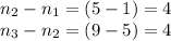 n_2-n_1 = (5-1) = 4\\n_{3} - n_2 = (9-5) = 4\\