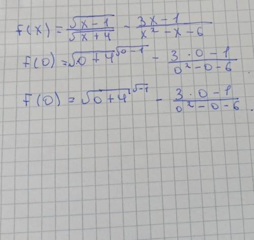 Найти область определения функции f(x)= ​