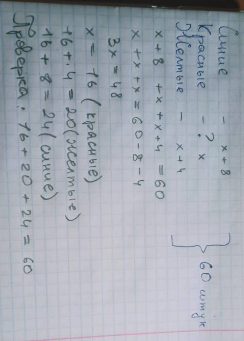 В коробке лежат синие, красные, желтые карандаши, всего 60 штук. Красных на 4 меньше, чем чёрных и н