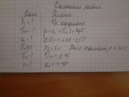 Движение тела задано уравнением x=5+10t-0,5t^2 определите: 1.начальную координату тела, 2.начальную