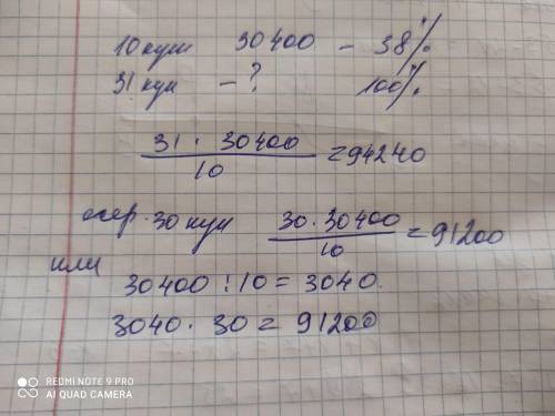 Зауыт он күнде 30 400 тетік шығарды. Бұл айлық жоспарды 38%-ын құрайды. Айлық жоспар бойынша қанша т