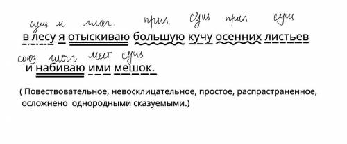 В лесу я отыскиваю большую кучу осенних листьев и набиваю ими мешок. синтаксический разбор