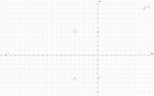 16.1 На комплексной плоскости постройте точки и еще 16.2