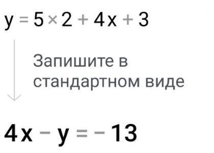 Знайти область визначення у=5х2+4х+3​